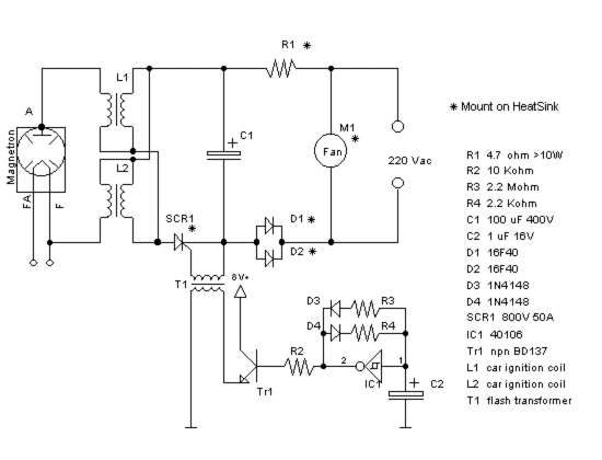 Click On The Symbols To Download The Data Sheets