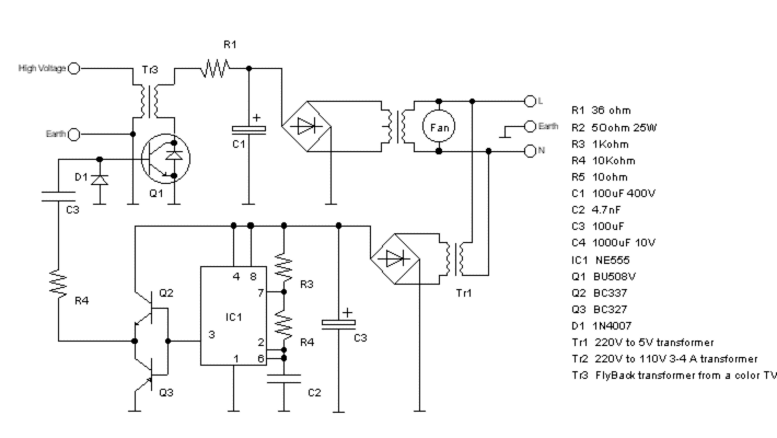 Click On The Symbols To Download The Data Sheets