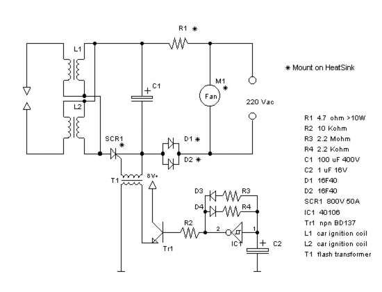 Click On The Symbols To Download The Data Sheets